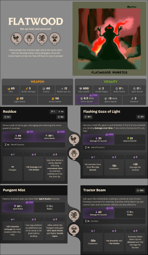 Flatwood-1750271034.png Flatwood-1750271034.png