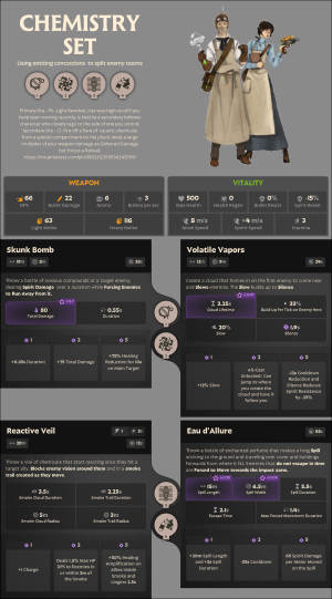 Chemistry-Set-1750341123.png