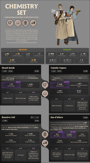 Chemistry-Set-1750342417.png Chemistry-Set-1750342417.png