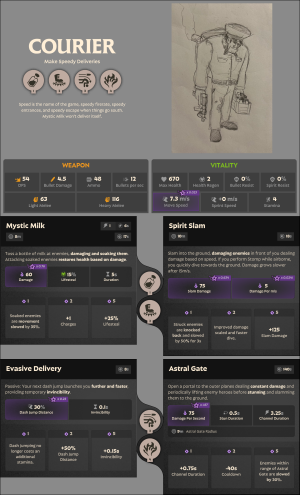Courier-1750380480.png