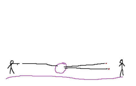 forked.png forked.png