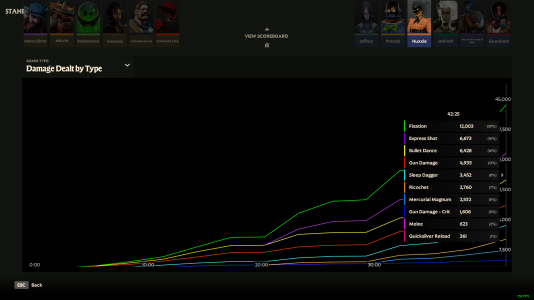Deadlock Screenshot 2025.06.29 - 00.19.57.36.png