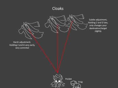 pocket idea cloak.jpg pocket idea cloak.jpg
