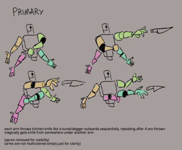 deadlock_chef2.png deadlock_chef2.png