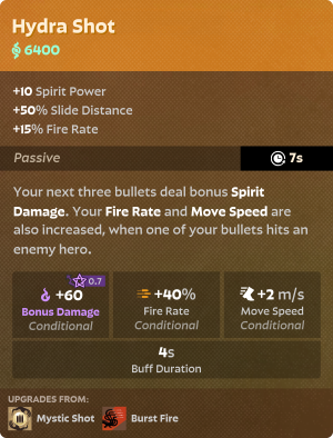 Hydra Shot.png