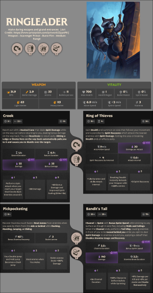 Ringleader-1753119762.png