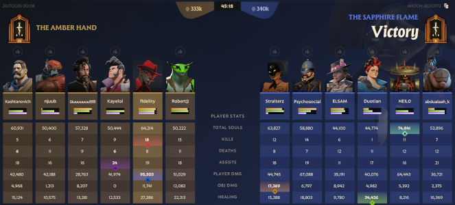 They manage to throw 40k lead -.-.png