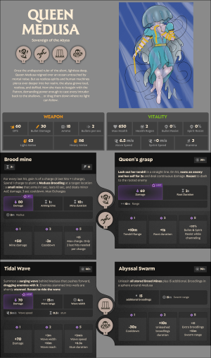 Queen-Medusa-1754245276.png