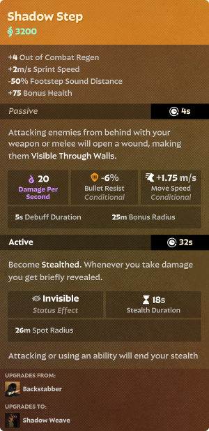 ShadowStep (with backstabber).png ShadowStep (with backstabber).png