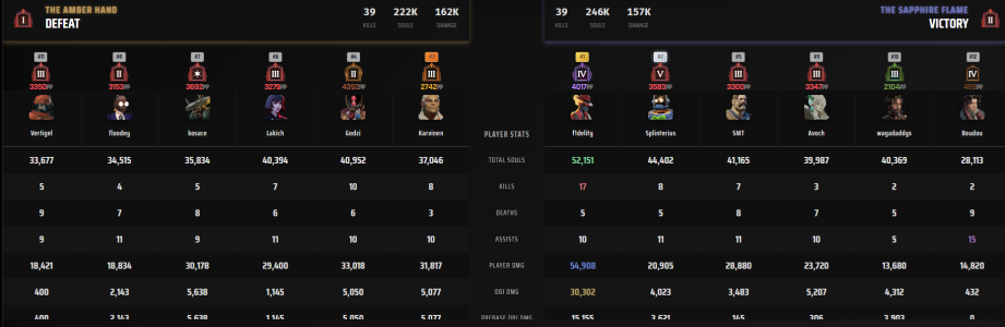 2v6 win - statlocker.png
