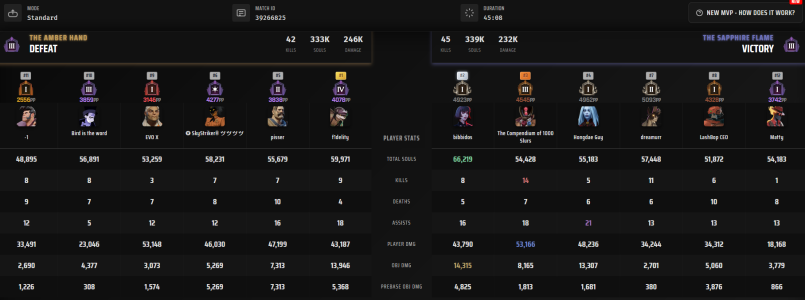 phantom vs archon.png