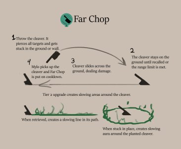 Far Chop.jpg