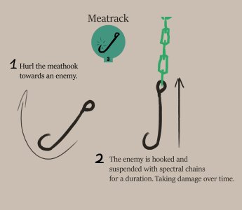 Meatrack.jpg
