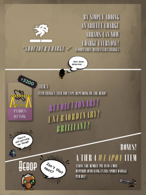 Patron's Blessing Concept Abram's Explanation.png Patron's Blessing Concept Abram's Explanation.png