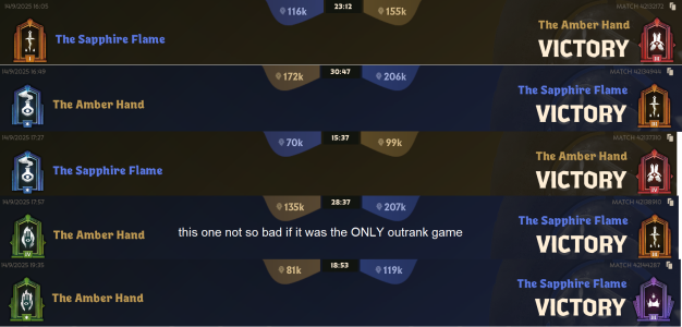outrank.png