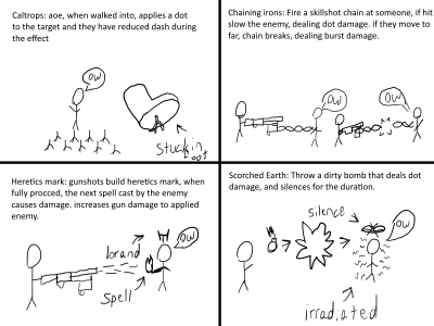 MatthiasSpells.png MatthiasSpells.png