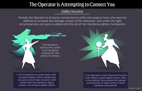 Operator_AbilityOverview.jpg Operator_AbilityOverview.jpg