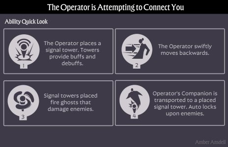 AbilityOverview_AbilitiesQuickGuide copy.jpg AbilityOverview_AbilitiesQuickGuide copy.jpg