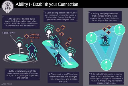 Operator_Ability1.jpg Operator_Ability1.jpg