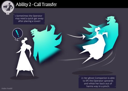 Operator_Ability2.jpg Operator_Ability2.jpg