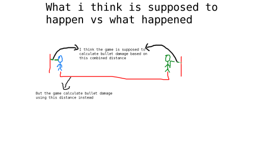 Bullet Damage Through Doorman Door Bug.png Bullet Damage Through Doorman Door Bug.png