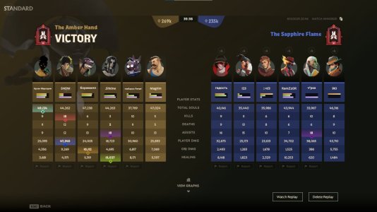 cheater on holliday.jpg