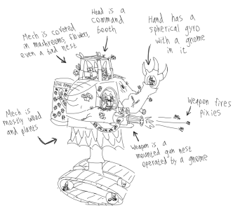 gnomesquad.png gnomesquad.png