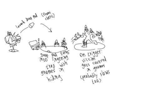 gnomesquad3.png gnomesquad3.png