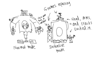 gnomesquad4.png gnomesquad4.png