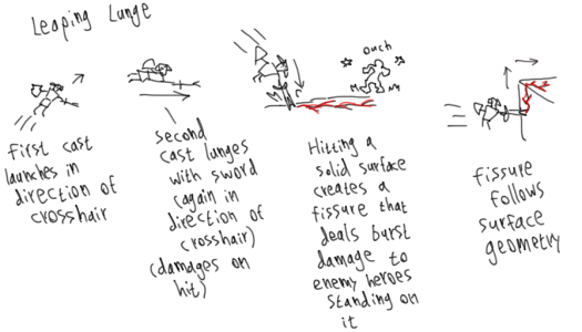 chivalrous2.png chivalrous2.png