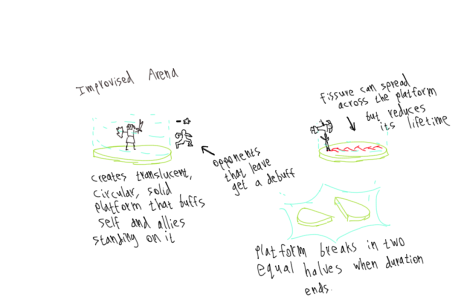 chivalrous3.png chivalrous3.png