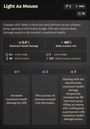 Light-As Mouse-1762816078.png