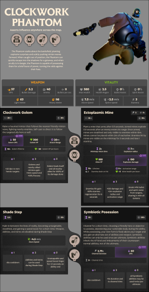 Clockwork-Phantom-1756956149.png