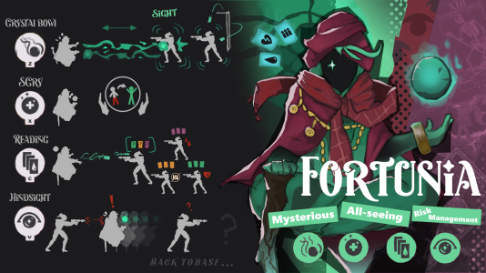 Fortunia abilities.png