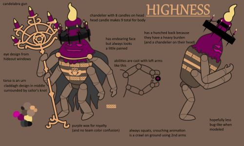 Highness Concept Art.png Highness Concept Art.png