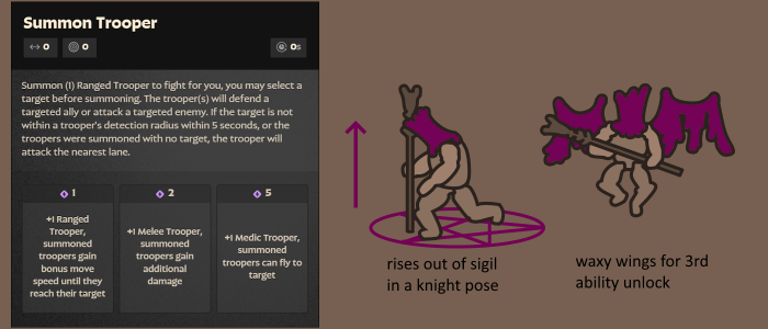 Highness Ability 1.png Highness Ability 1.png