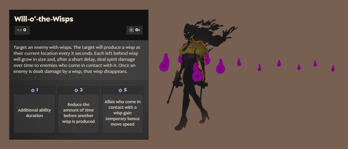 Highness Ability 2.png Highness Ability 2.png