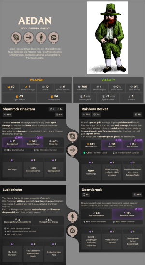 Aedan-1763848506.png Aedan-1763848506.png