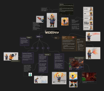 WICKERMAN Canvas4.png