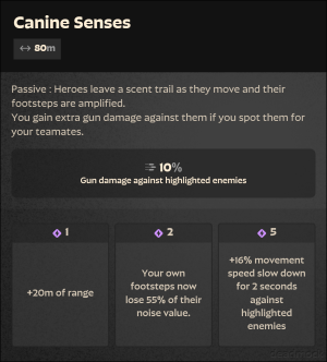 Canine-Senses-1764038602.png