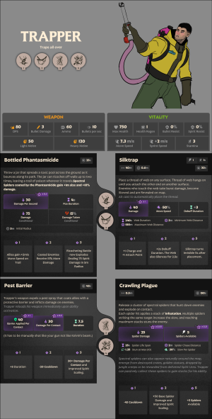 Trapper-1764491223.png Trapper-1764491223.png