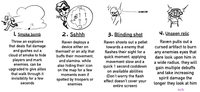 Raven 2.png