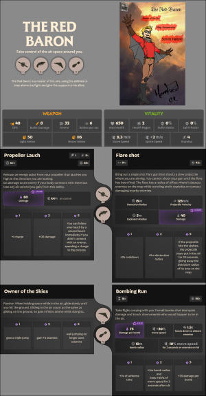 The-Red Baron-1764649341.png