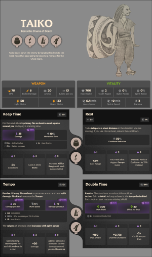 Taiko-1765051959.png Taiko-1765051959.png