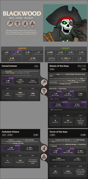 Blackwood-1765183239.png Blackwood-1765183239.png