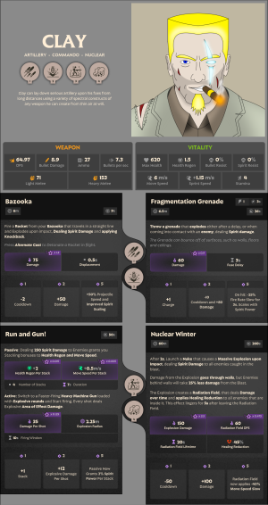 Clay-1765253522 D.png