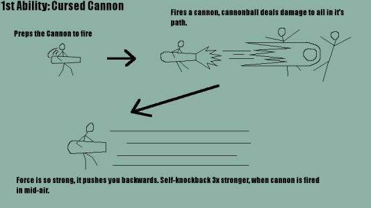 1stAbilitySketch.png 1stAbilitySketch.png