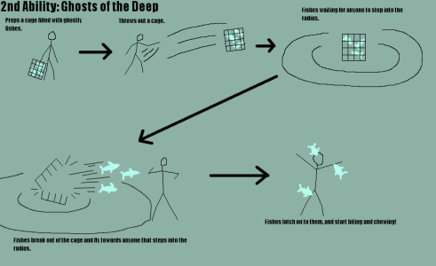 2ndAbilitySketch.png 2ndAbilitySketch.png
