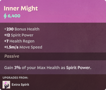 Inner Might D.png Inner Might D.png