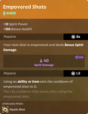 Empovered Shots.png Empovered Shots.png